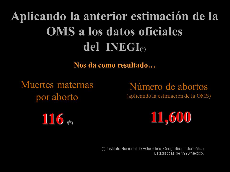 Aplicando la anterior estimación de la OMS a los datos oficiales