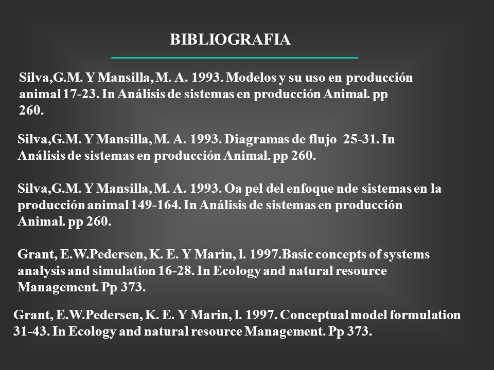BIBLIOGRAFIA Silva,G.M. Y Mansilla, M. A Modelos y su uso en producción animal In Análisis de sistemas en producción Animal. pp 260.