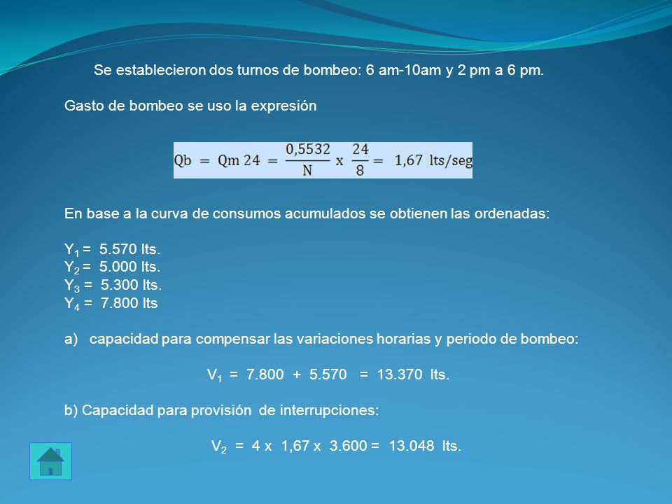 Se establecieron dos turnos de bombeo: 6 am-10am y 2 pm a 6 pm.