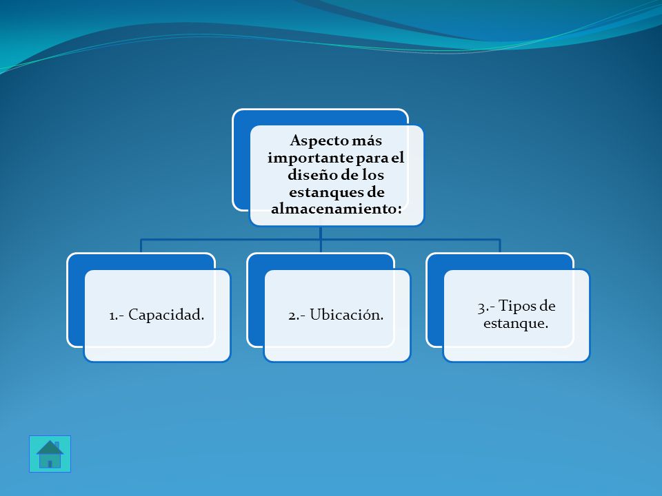 Aspecto más importante para el diseño de los estanques de almacenamiento: