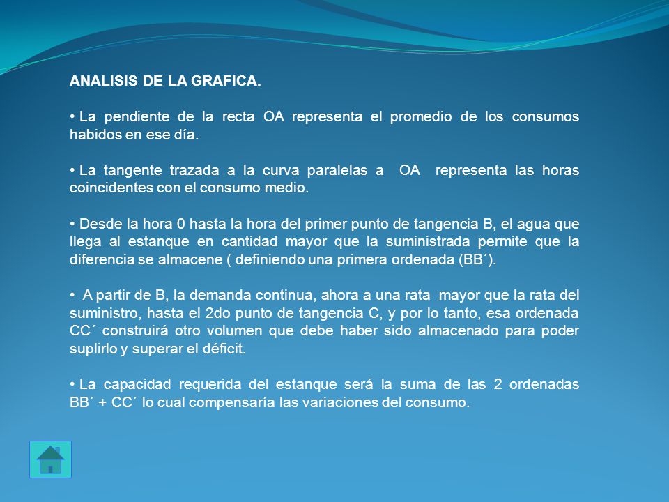 ANALISIS DE LA GRAFICA. La pendiente de la recta OA representa el promedio de los consumos habidos en ese día.