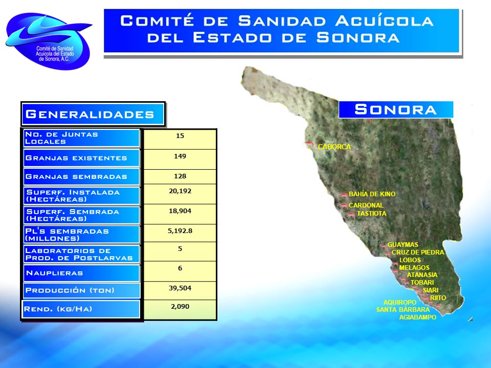 AQUIROPO SANTA BÁRBARA. AGIABAMPO. CABORCA. BAHÌA DE KINO. CARDONAL. TASTIOTA. GUAYMAS. CRUZ DE PIEDRA.