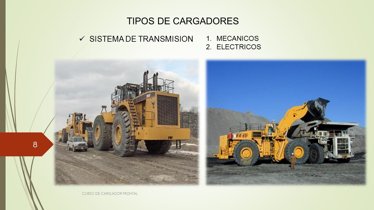 TIPOS DE CARGADORES SISTEMA DE TRANSMISION MECANICOS ELECTRICOS