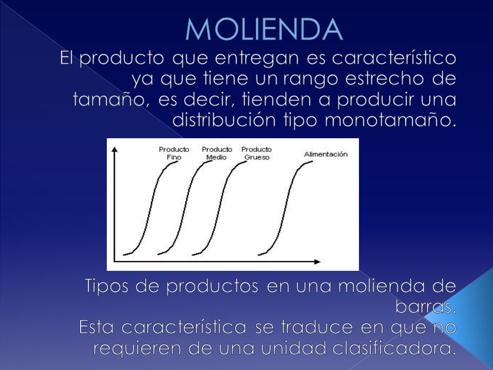 MOLIENDA El producto que entregan es característico ya que tiene un rango estrecho de.