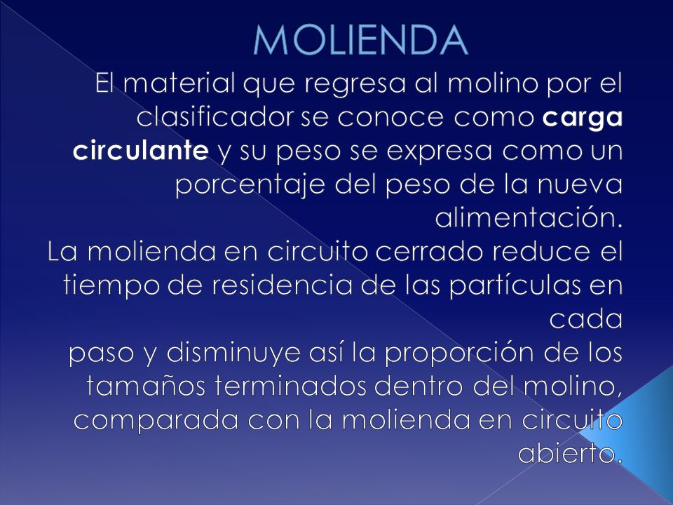 MOLIENDA El material que regresa al molino por el