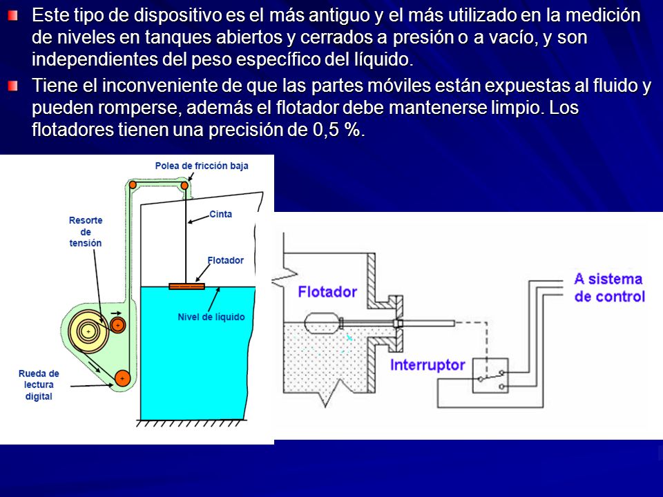 Este tipo de dispositivo es el más antiguo y el más utilizado en la medición de niveles en tanques abiertos y cerrados a presión o a vacío, y son independientes del peso específico del líquido.