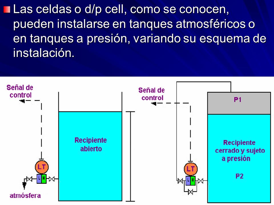 Las celdas o d/p cell, como se conocen, pueden instalarse en tanques atmosféricos o en tanques a presión, variando su esquema de instalación.