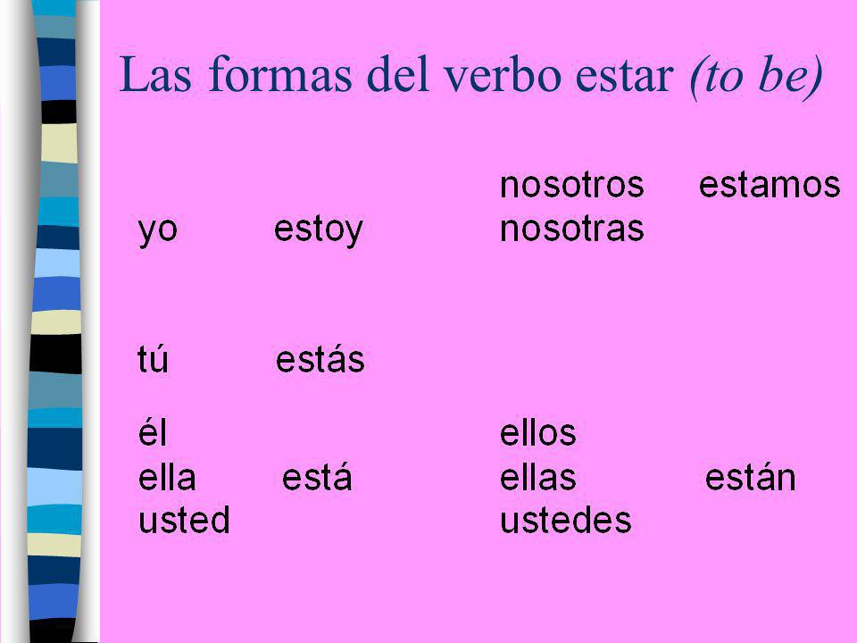 Las formas del verbo estar (to be)