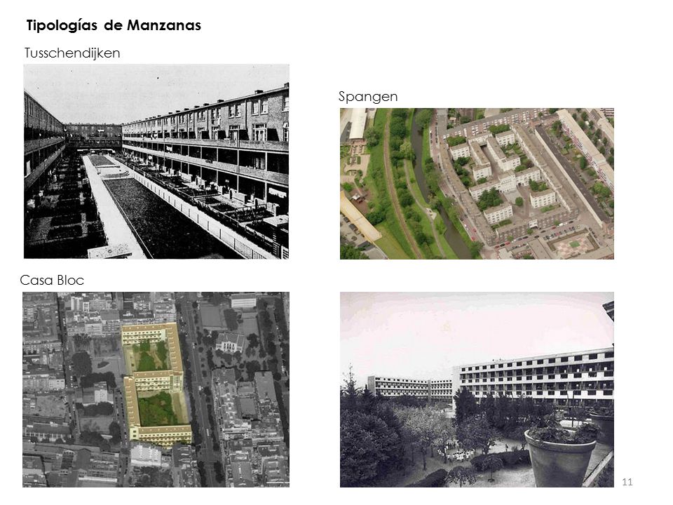 Tipologías de Manzanas