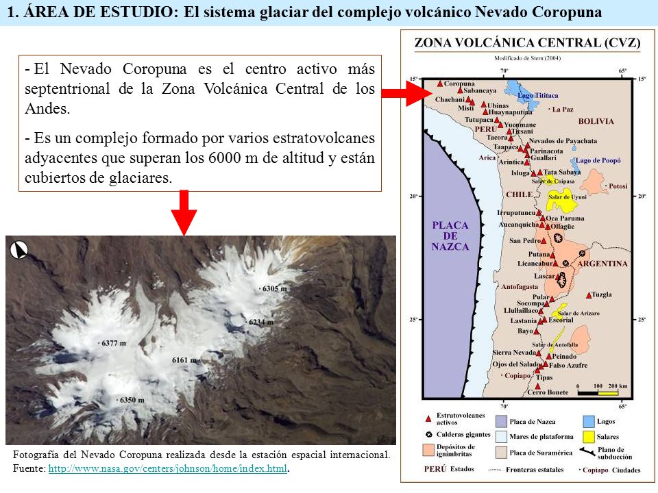 1. ÁREA DE ESTUDIO: El sistema glaciar del complejo volcánico Nevado Coropuna