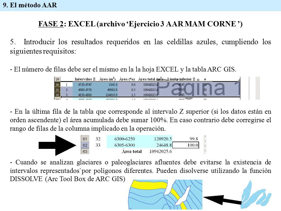 FASE 2: EXCEL (archivo ‘Ejercicio 3 AAR MAM CORNE ’)
