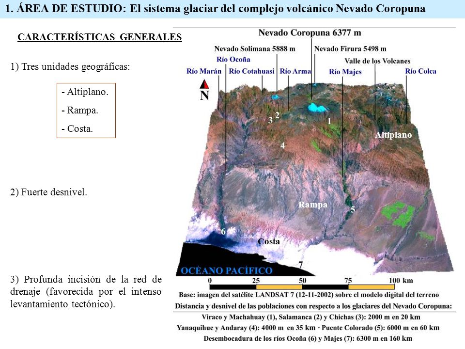 1. ÁREA DE ESTUDIO: El sistema glaciar del complejo volcánico Nevado Coropuna