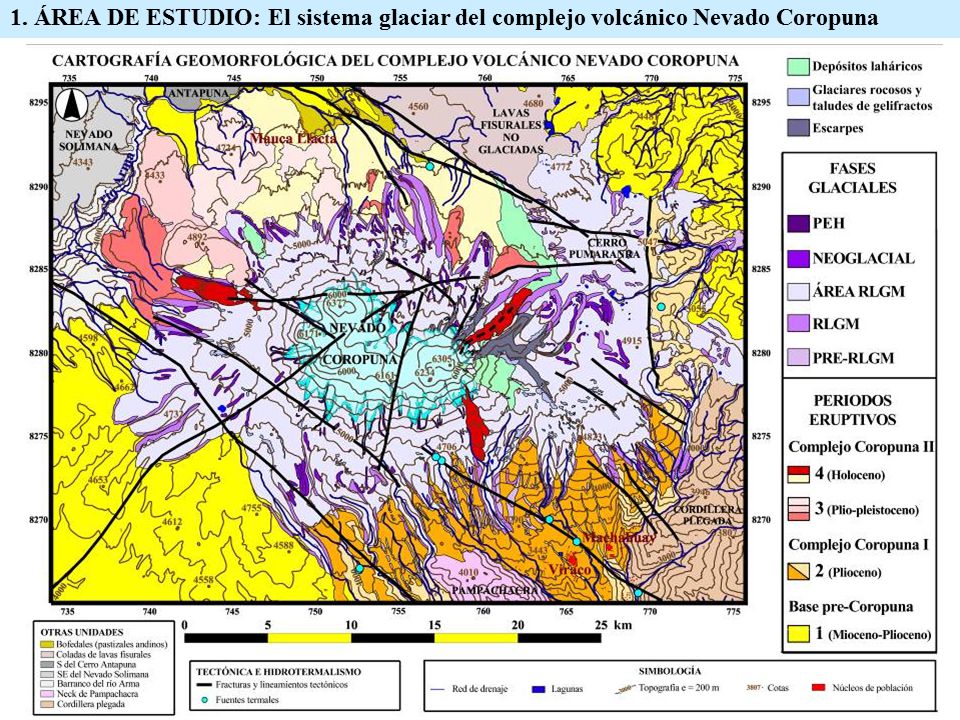 1. ÁREA DE ESTUDIO: El sistema glaciar del complejo volcánico Nevado Coropuna