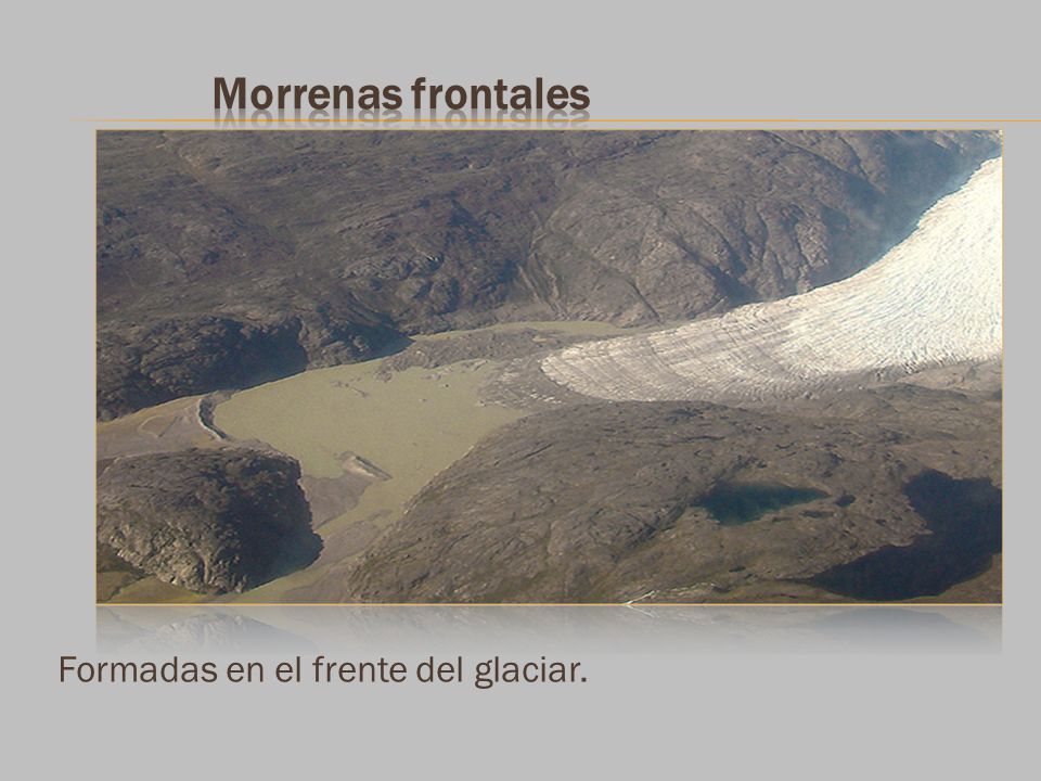 Morrenas frontales Formadas en el frente del glaciar.