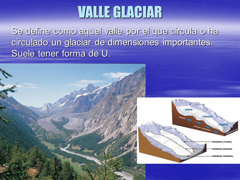 VALLE GLACIAR Se define como aquel valle por el que circula o ha circulado un glaciar de dimensiones importantes.