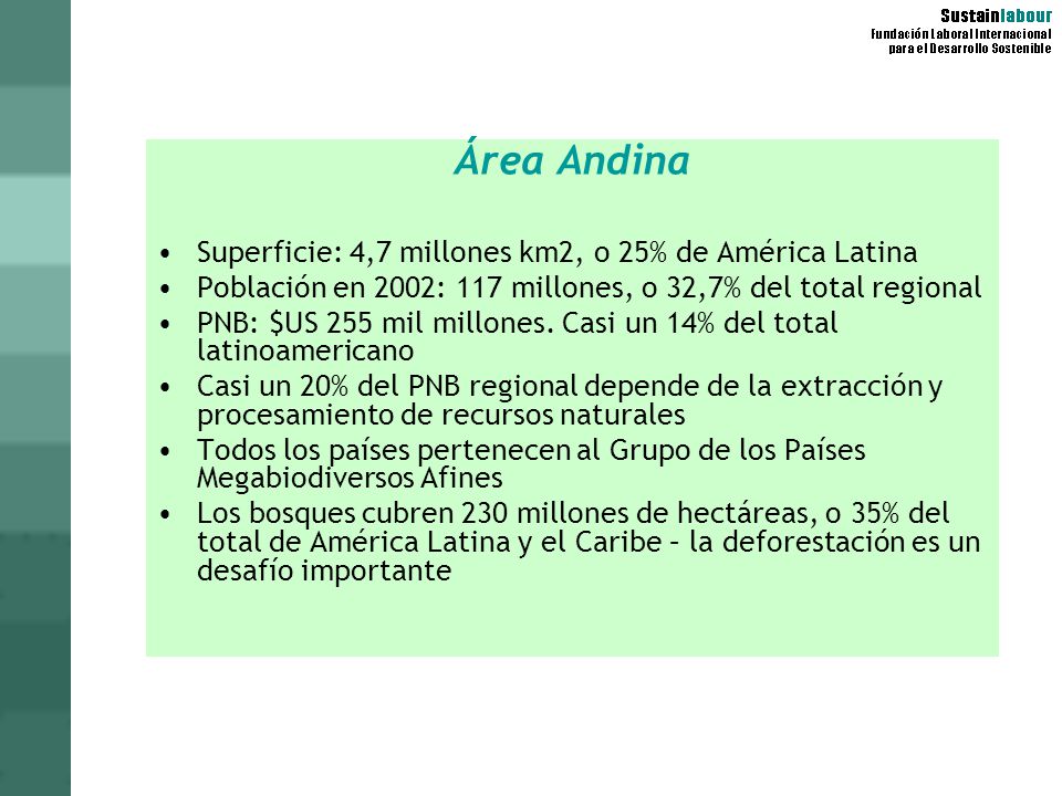 Área Andina Superficie: 4,7 millones km2, o 25% de América Latina