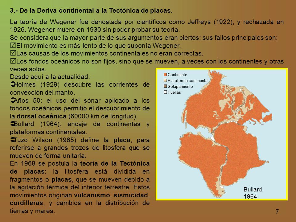 3.- De la Deriva continental a la Tectónica de placas.
