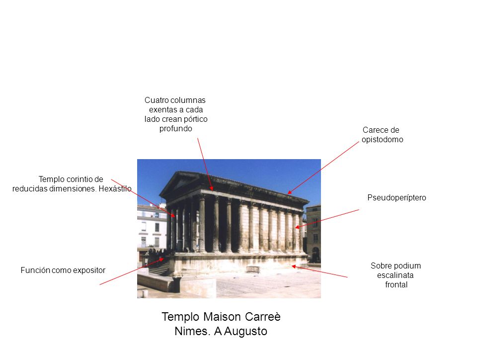 Templo Maison Carreè Nimes. A Augusto Cuatro columnas exentas a cada