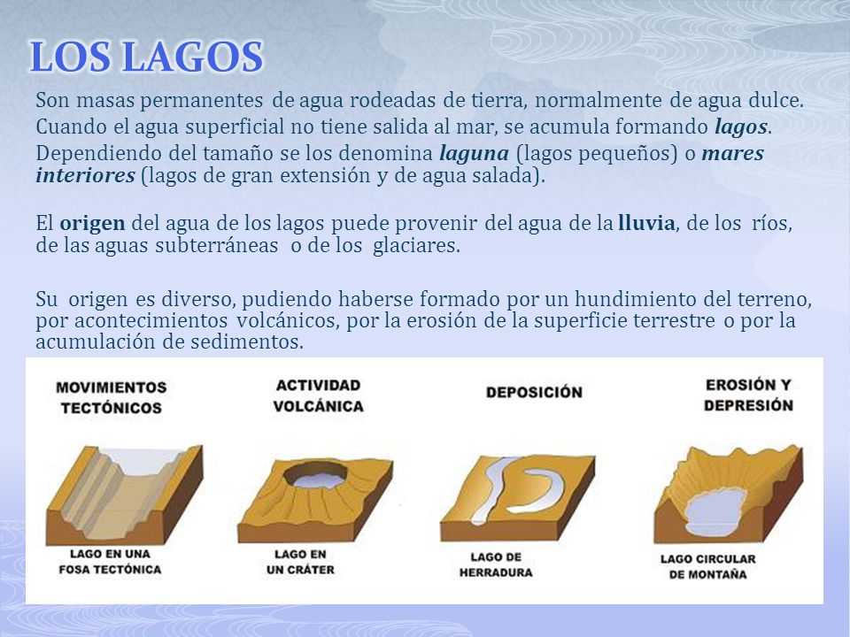 LOS LAGOS Son masas permanentes de agua rodeadas de tierra, normalmente de agua dulce.