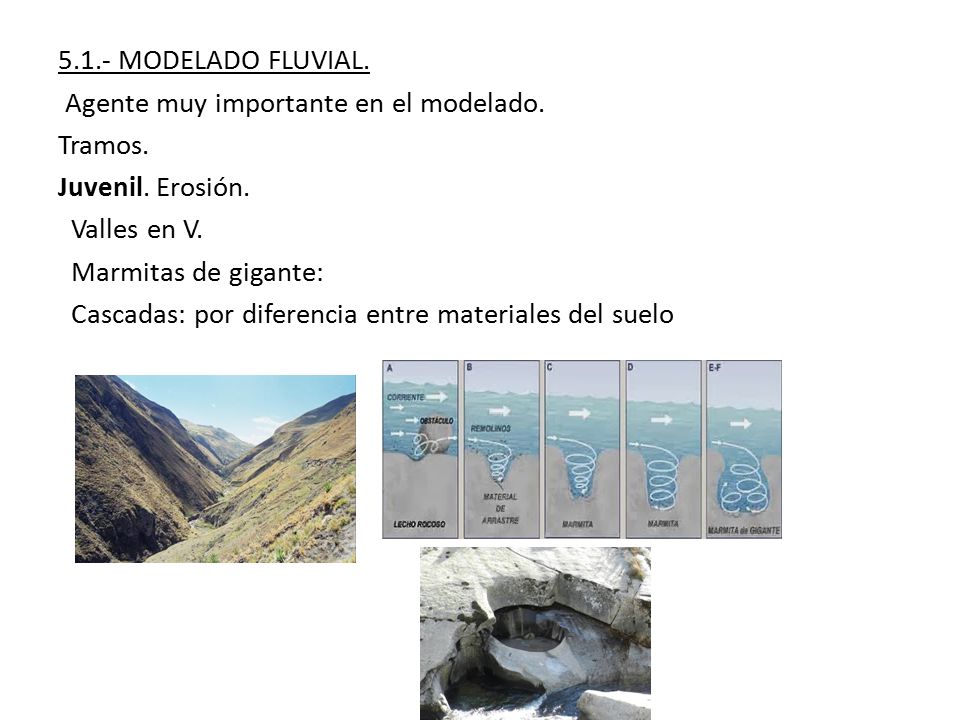 MODELADO FLUVIAL. Agente muy importante en el modelado. Tramos