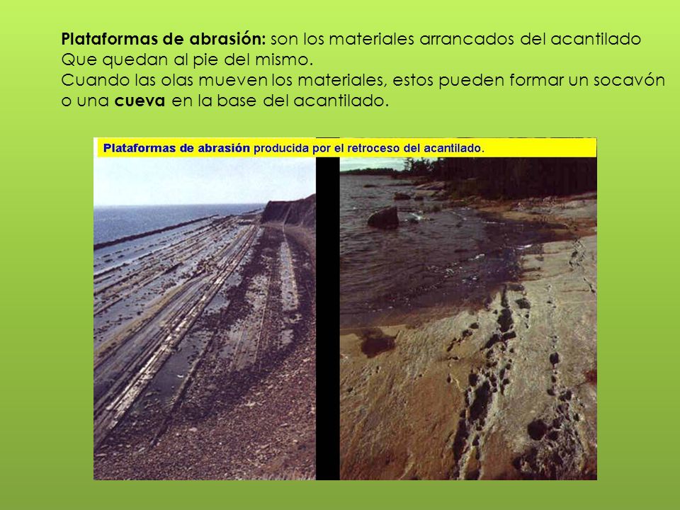 Plataformas de abrasión: son los materiales arrancados del acantilado