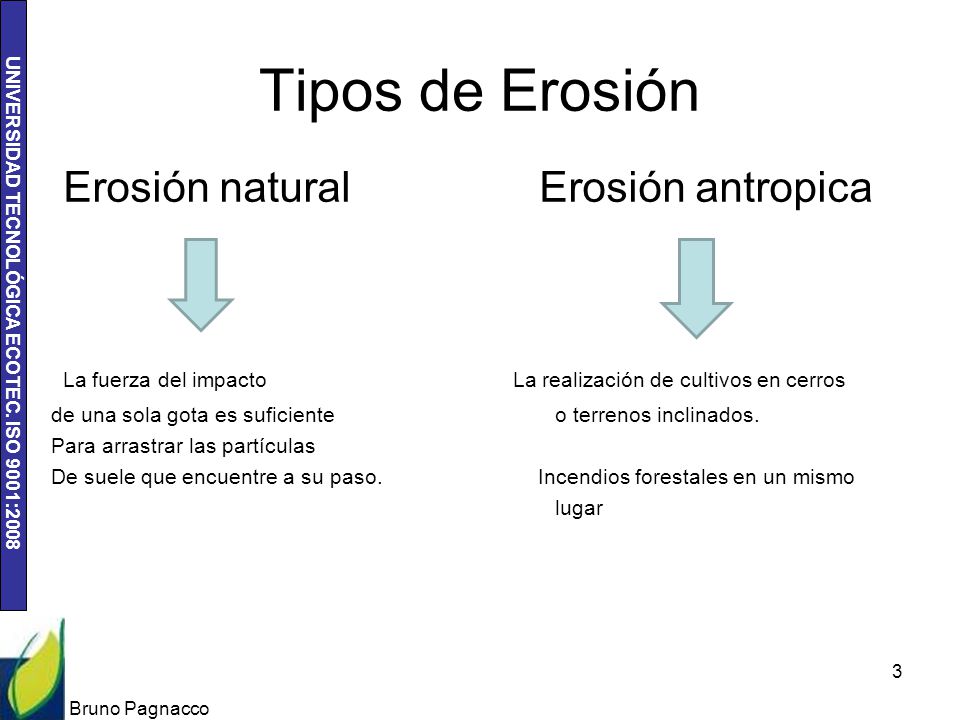 Tipos de Erosión Erosión natural Erosión antropica