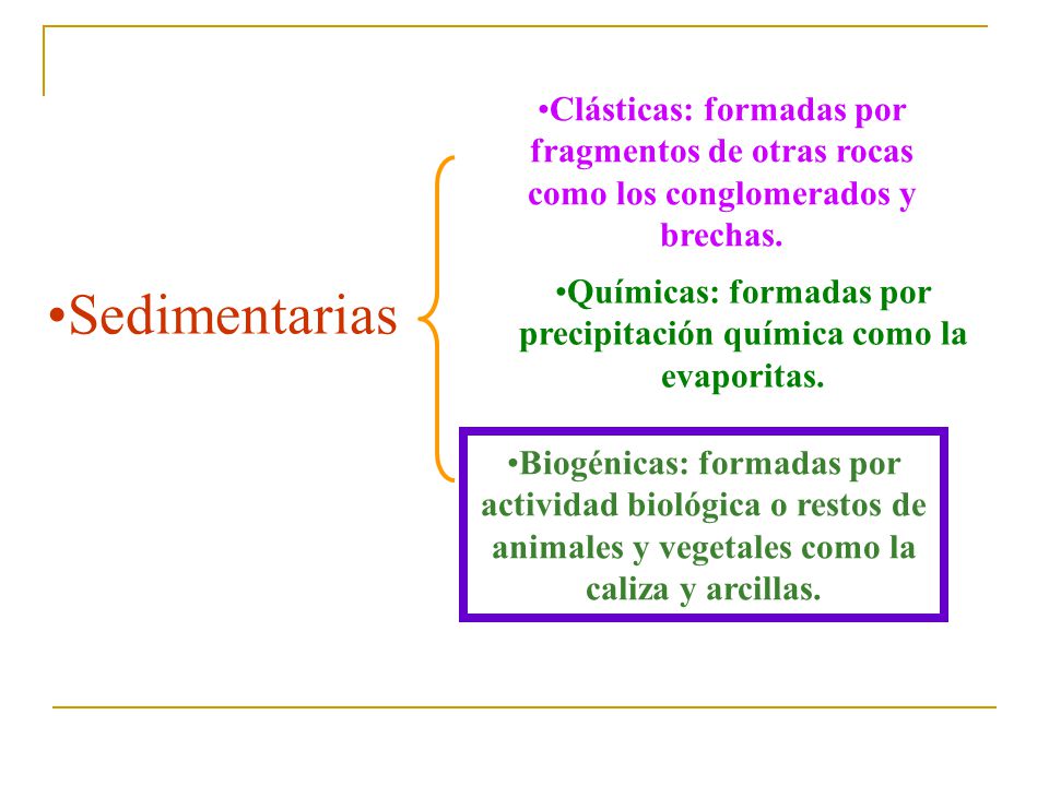 Químicas: formadas por precipitación química como la evaporitas.
