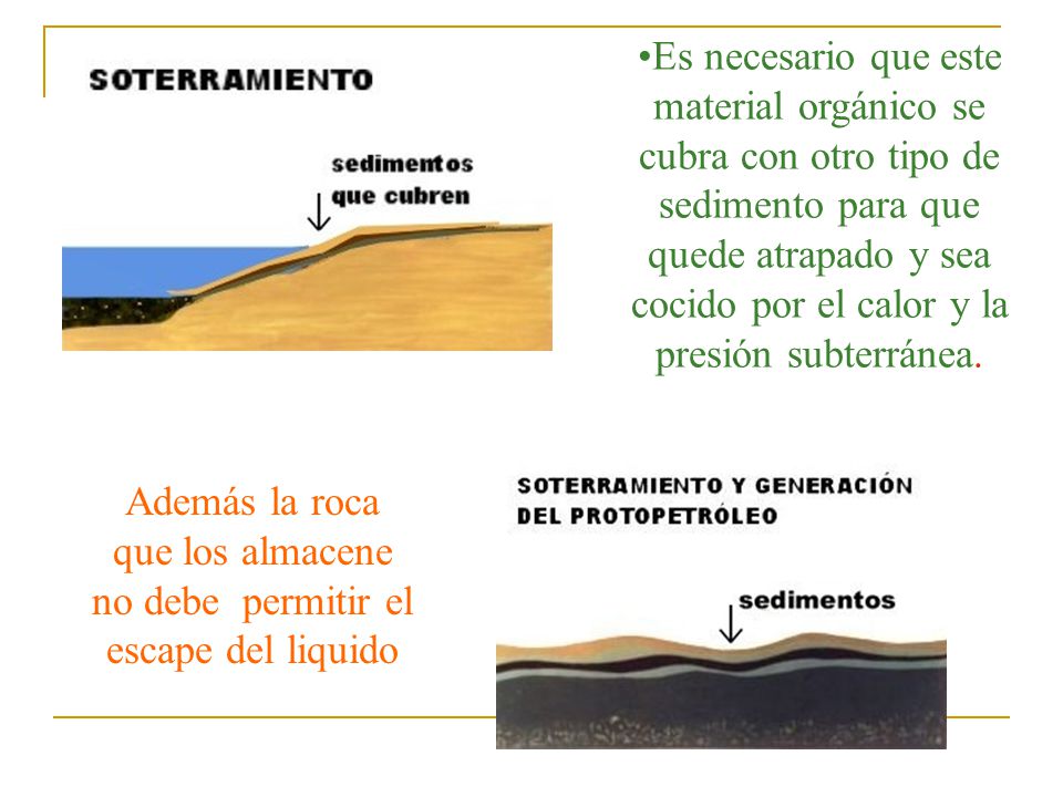 Además la roca que los almacene no debe permitir el escape del liquido