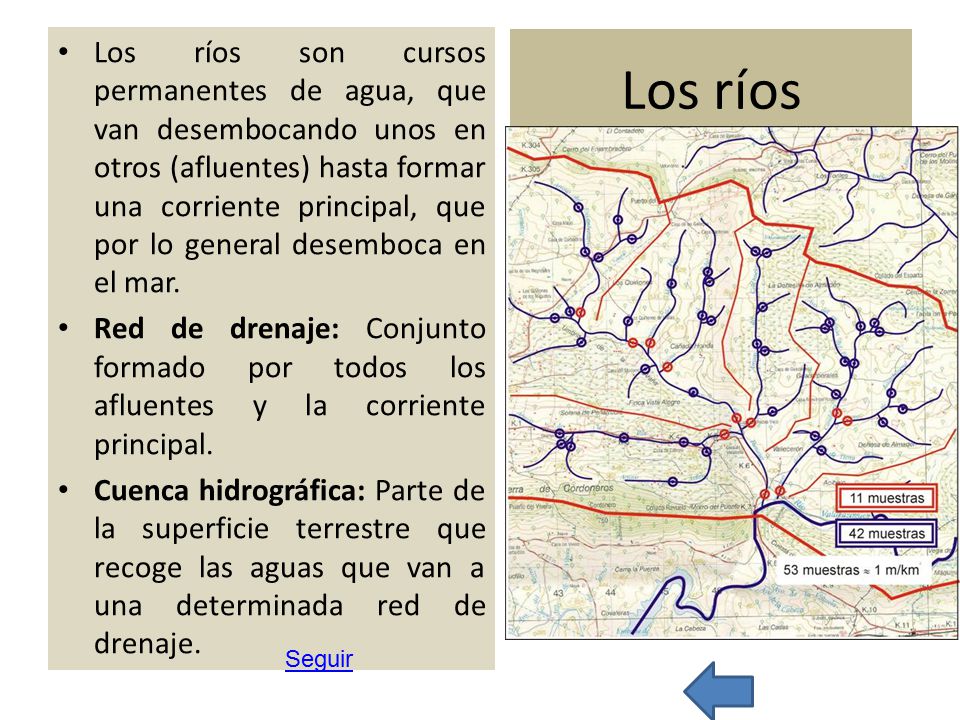 Los ríos son cursos permanentes de agua, que van desembocando unos en otros (afluentes) hasta formar una corriente principal, que por lo general desemboca en el mar.