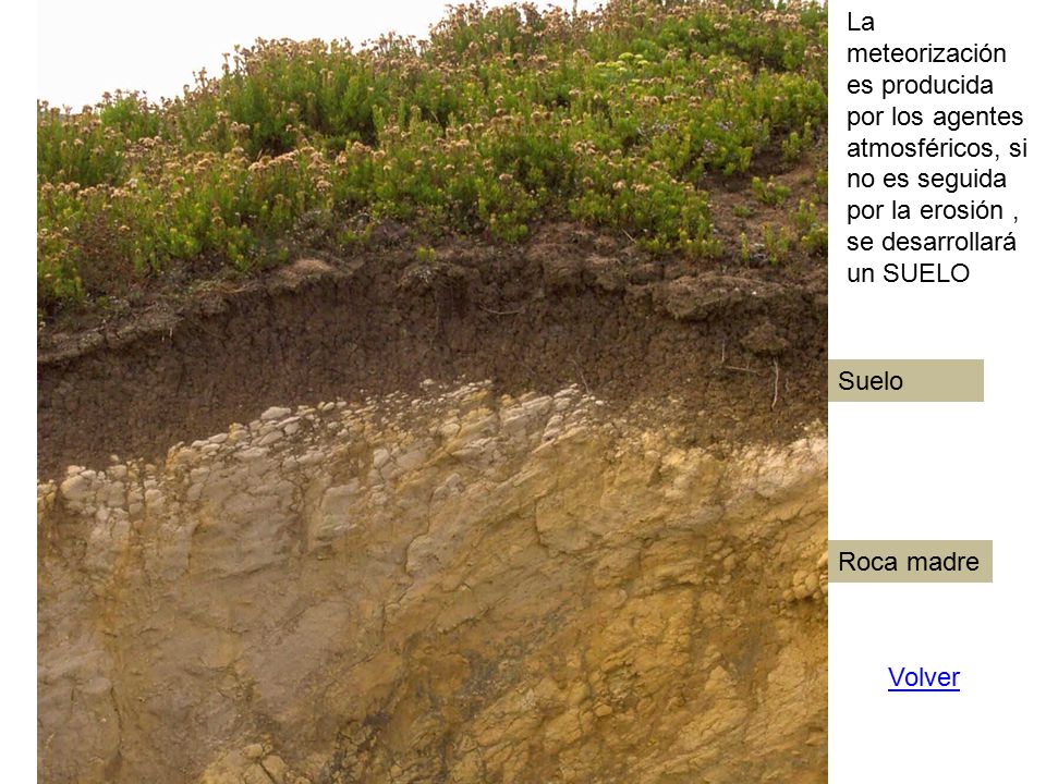 La meteorización es producida por los agentes atmosféricos, si no es seguida por la erosión , se desarrollará un SUELO