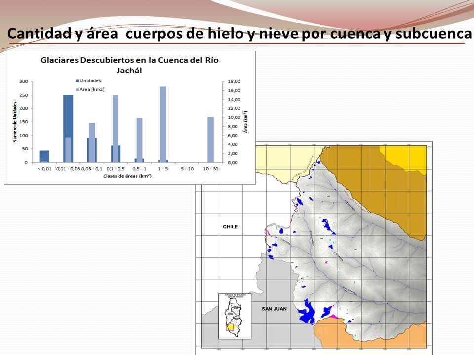Cantidad y área cuerpos de hielo y nieve por cuenca y subcuenca