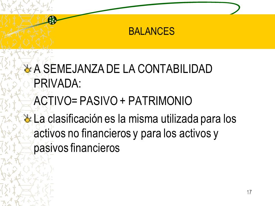A SEMEJANZA DE LA CONTABILIDAD PRIVADA: ACTIVO= PASIVO + PATRIMONIO