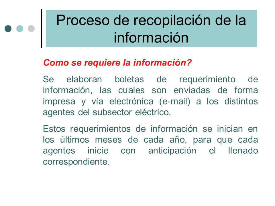Proceso de recopilación de la información