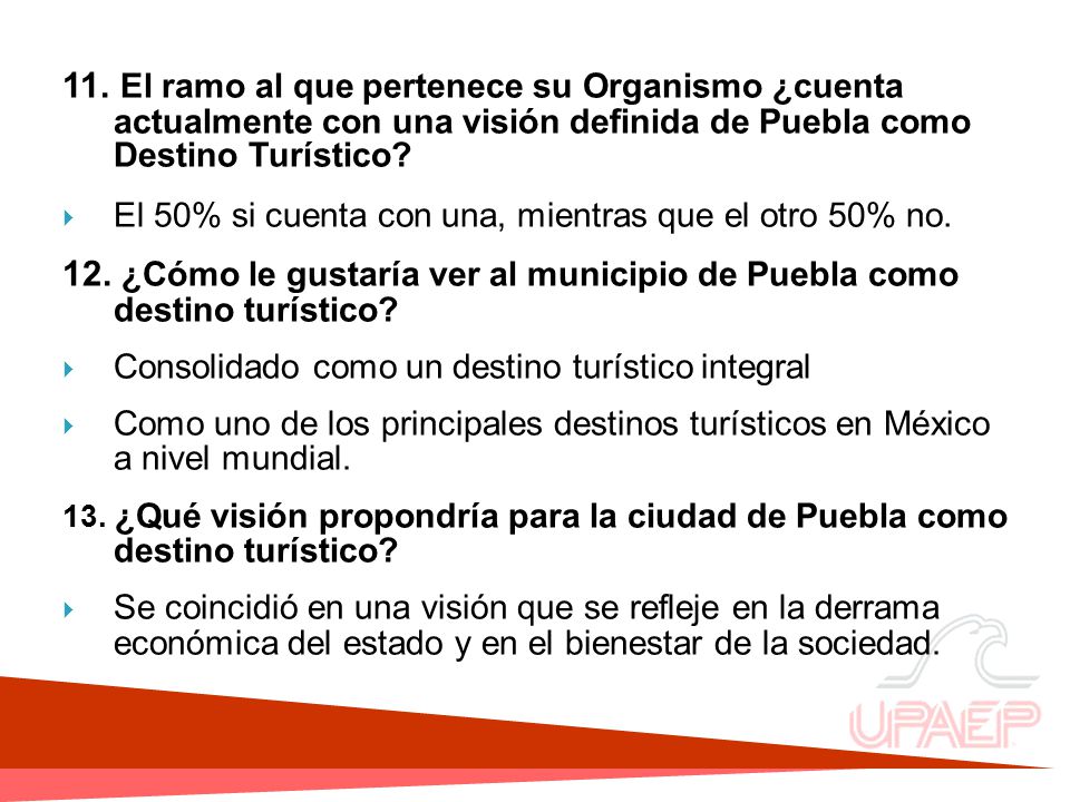 11. El ramo al que pertenece su Organismo ¿cuenta actualmente con una visión definida de Puebla como Destino Turístico