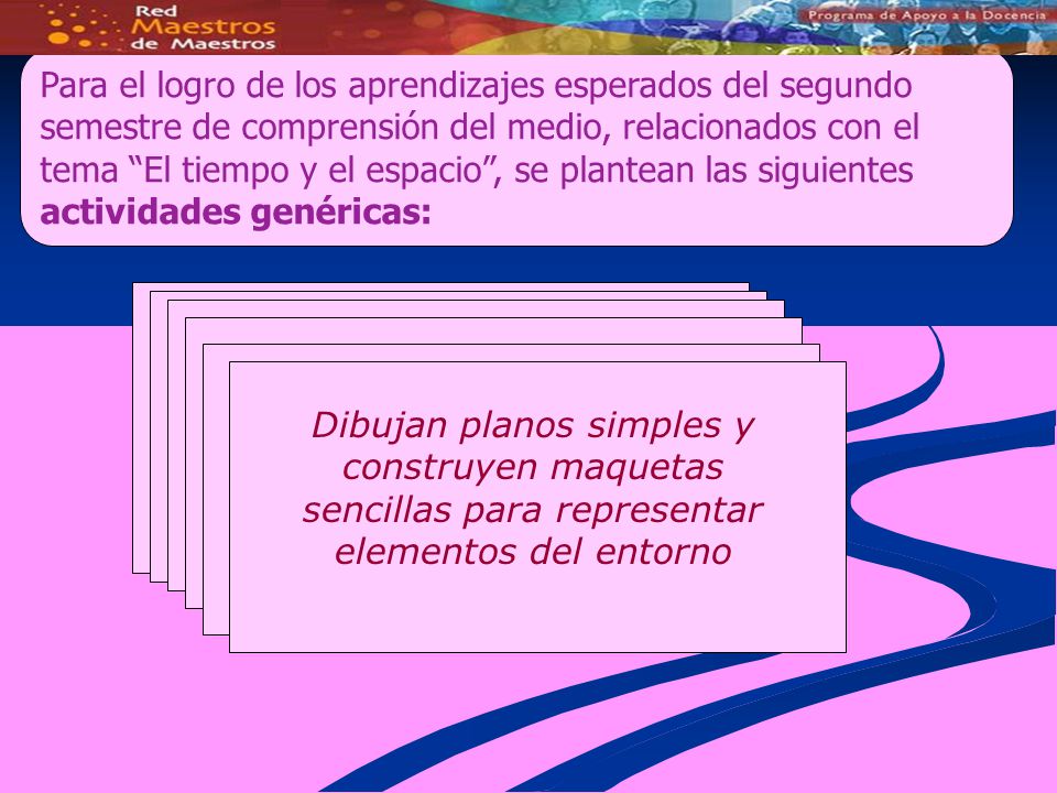Para el logro de los aprendizajes esperados del segundo semestre de comprensión del medio, relacionados con el tema El tiempo y el espacio , se plantean las siguientes actividades genéricas: