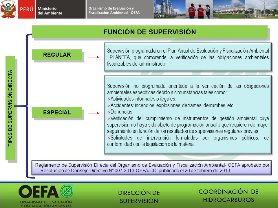 FUNCIÓN DE SUPERVISIÓN TIPOS DE SUPERVISIÓN DIRECTA
