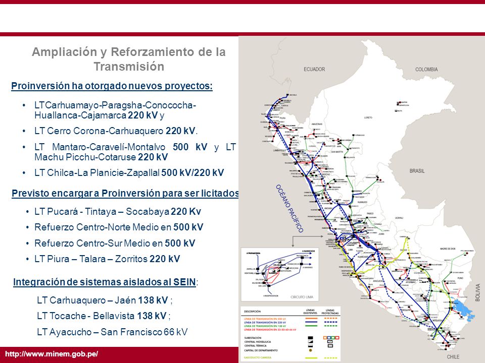 Detalles del Plan de Expansión de la Transmisión 2008 – 2017 Escenario Medio