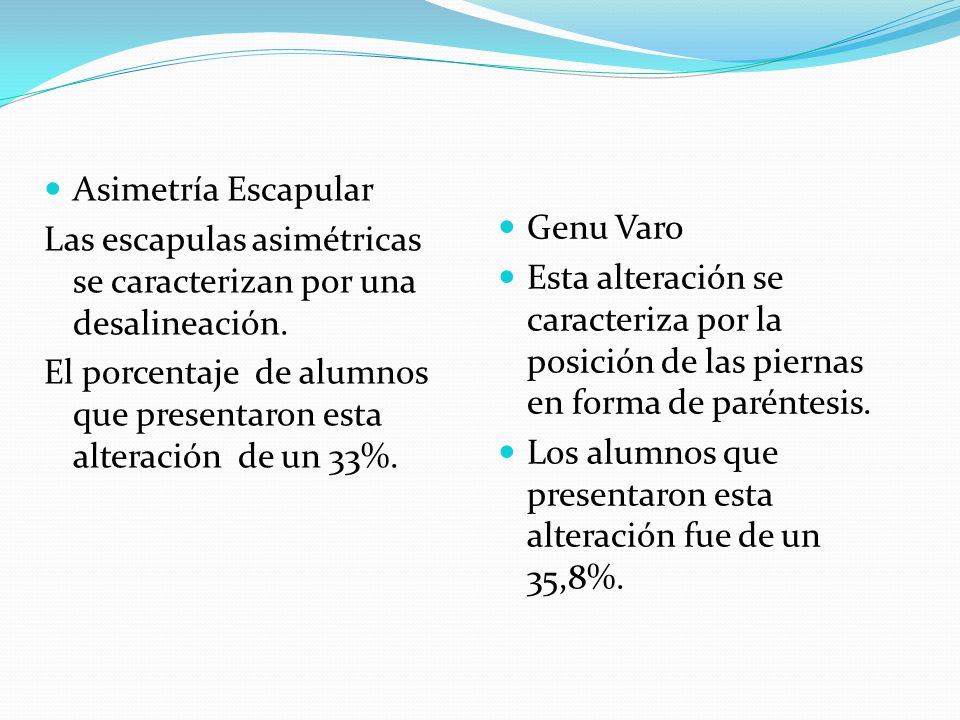 Asimetría Escapular Las escapulas asimétricas se caracterizan por una desalineación.