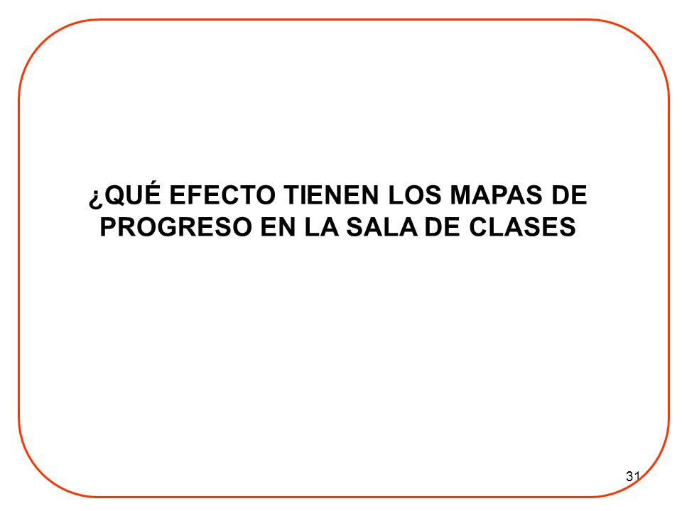 ¿QUÉ EFECTO TIENEN LOS MAPAS DE PROGRESO EN LA SALA DE CLASES