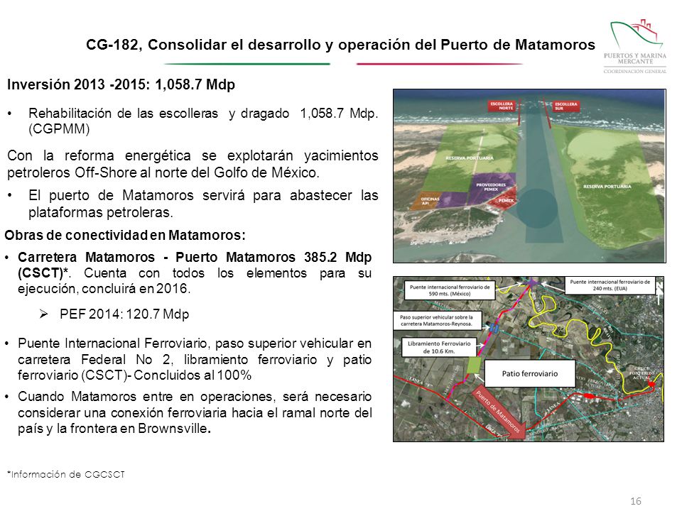 CG-182, Consolidar el desarrollo y operación del Puerto de Matamoros