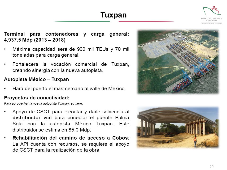 Tuxpan Terminal para contenedores y carga general: 4,937.5 Mdp (2013 – 2018)