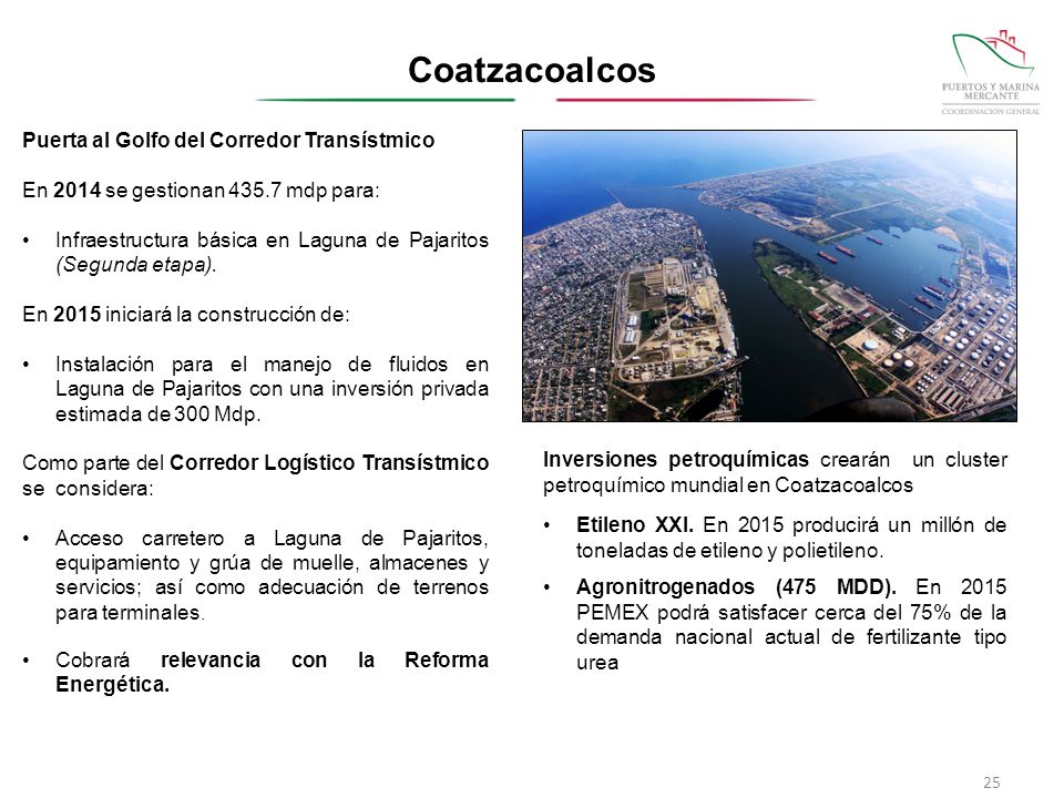 Coatzacoalcos Puerta al Golfo del Corredor Transístmico
