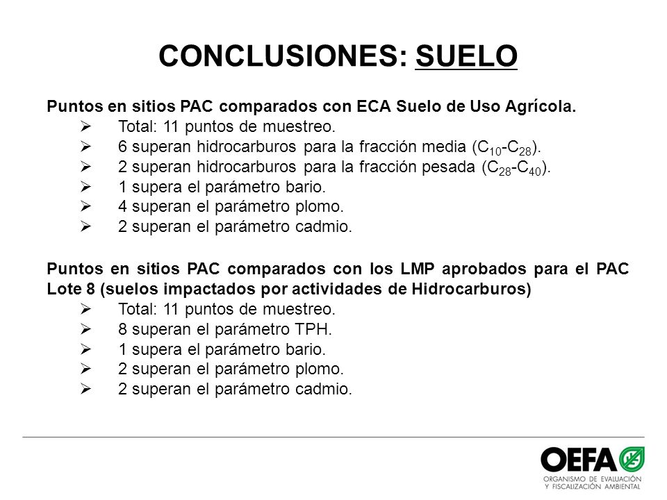 CONCLUSIONES: SUELO Puntos en sitios PAC comparados con ECA Suelo de Uso Agrícola. Total: 11 puntos de muestreo.