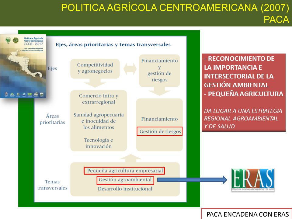 POLITICA AGRÍCOLA CENTROAMERICANA (2007) PACA