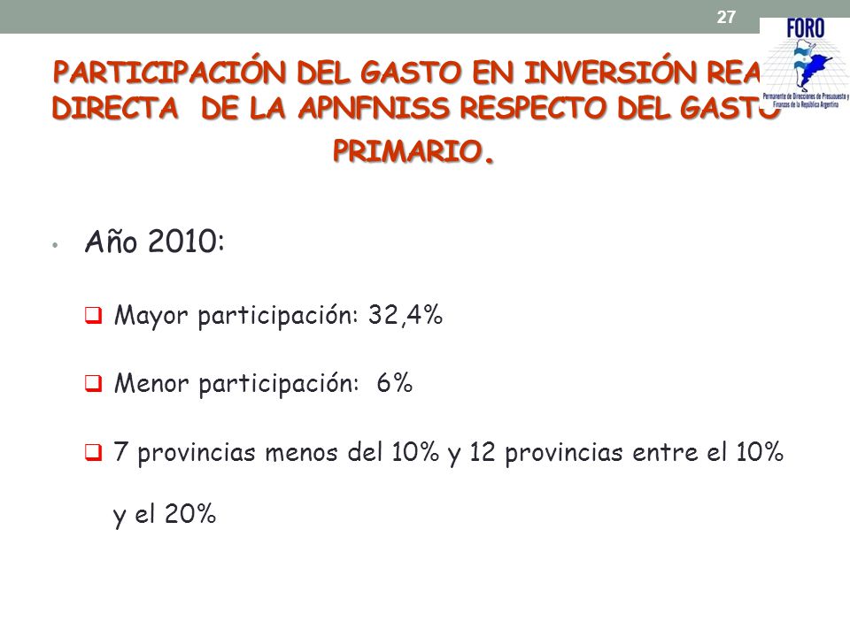PARTICIPACIÓN DEL GASTO EN INVERSIÓN REAL DIRECTA DE LA APNFNISS RESPECTO DEL GASTO PRIMARIO.