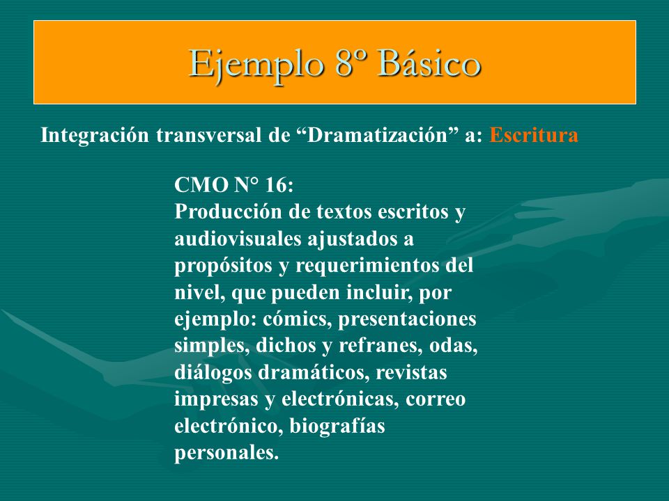 Ejemplo 8º Básico Integración transversal de Dramatización a: Escritura. CMO N° 16: