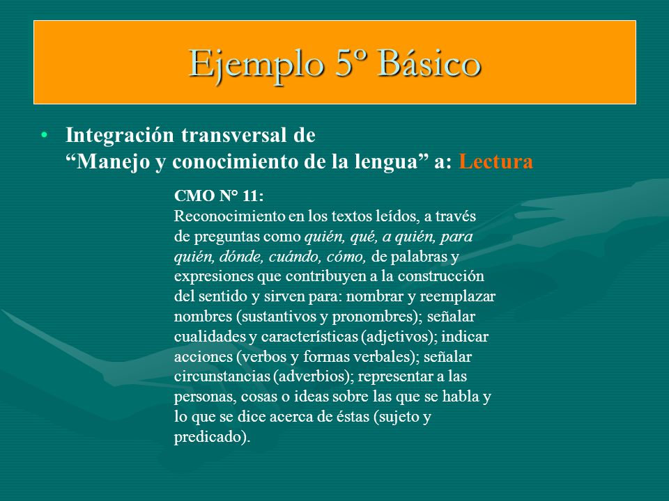 Ejemplo 5º Básico Integración transversal de Manejo y conocimiento de la lengua a: Lectura. CMO N° 11: