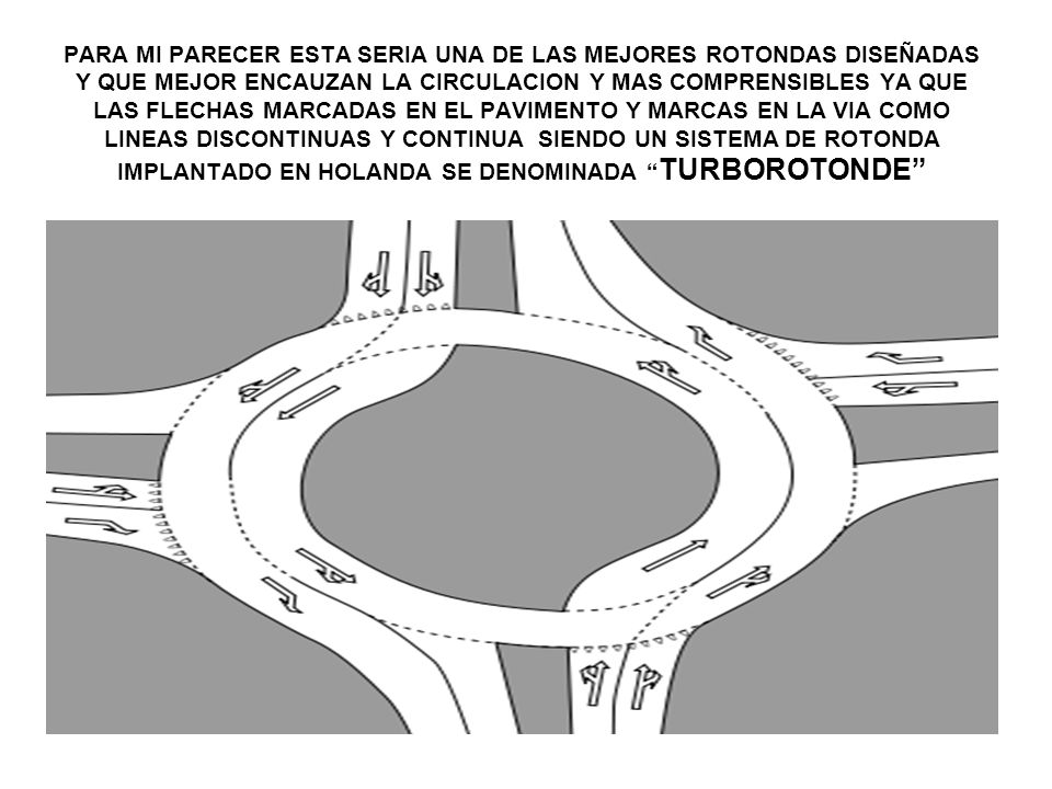 PARA MI PARECER ESTA SERIA UNA DE LAS MEJORES ROTONDAS DISEÑADAS Y QUE MEJOR ENCAUZAN LA CIRCULACION Y MAS COMPRENSIBLES YA QUE LAS FLECHAS MARCADAS EN EL PAVIMENTO Y MARCAS EN LA VIA COMO LINEAS DISCONTINUAS Y CONTINUA SIENDO UN SISTEMA DE ROTONDA IMPLANTADO EN HOLANDA SE DENOMINADA TURBOROTONDE