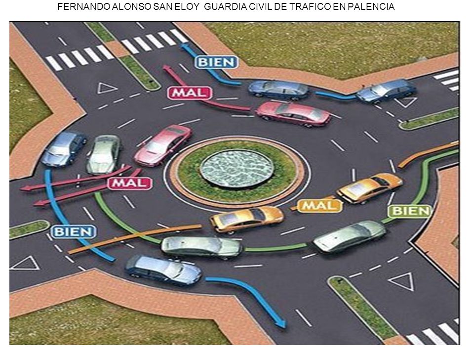 FERNANDO ALONSO SAN ELOY GUARDIA CIVIL DE TRAFICO EN PALENCIA