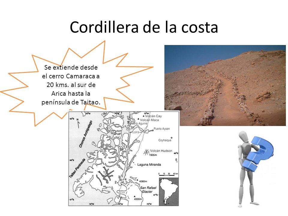 Cordillera de la costa Se extiende desde el cerro Camaraca a 20 kms.
